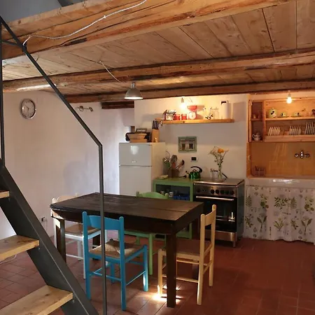Apartment Casa Acquarossa